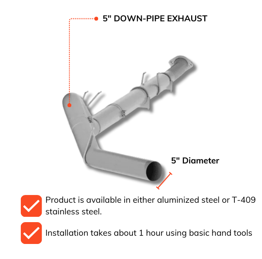 Full DEF Delete Kit | Ford Powerstroke 6.7L | 2020-2025