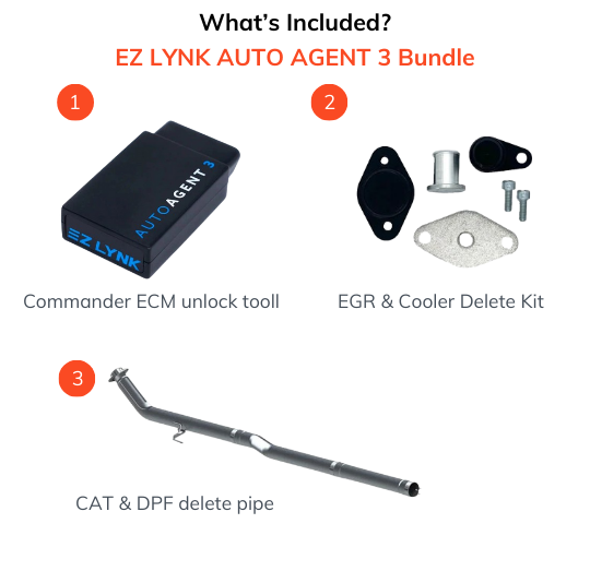 Full DEF Delete Kit | Ford Powerstroke 3.0L | 2018-2020