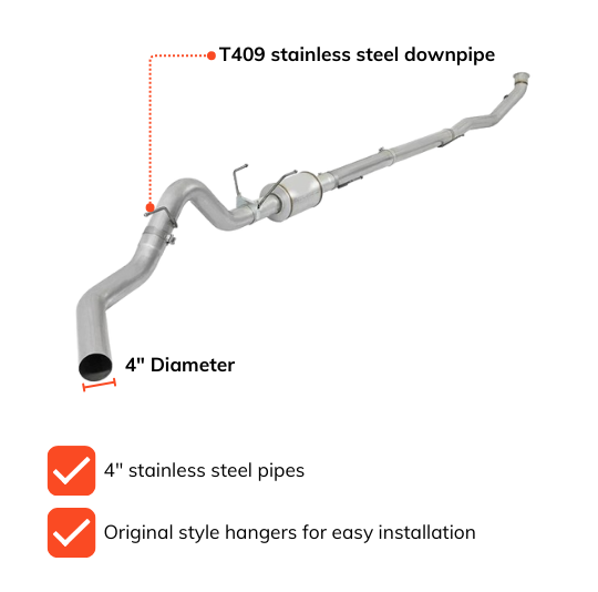 Full DEF Delete Kit w/ EZ Lynk Tuner | Ford Powerstroke F350/F450/F550 Cab & Chassis 6.7L | 2011-2019