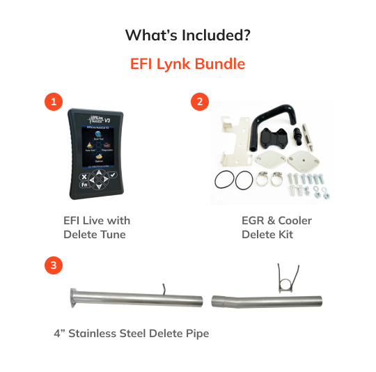 Full DEF Delete Kit w/ Exhaust | Ram 2500 & 3500 Cummins 6.7L | 2013-2018