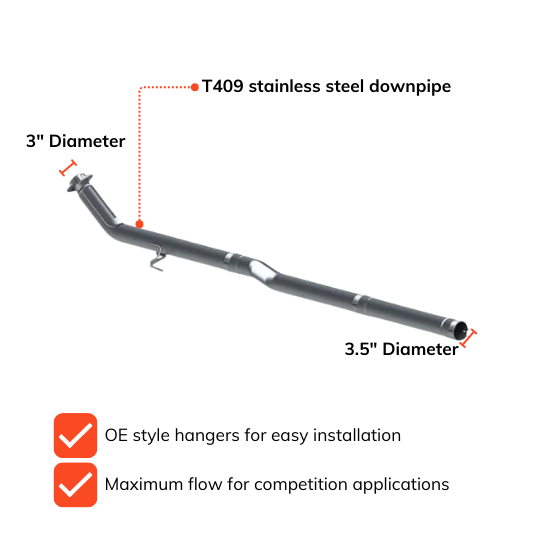 Full DEF Delete Kit w/ Delete Pipe | Ford Powerstroke 3.0L | 2018-2020