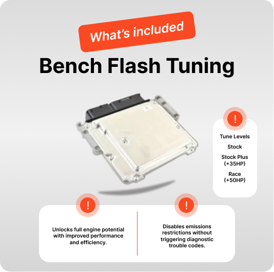 Full DEF Delete Kit w/ Bench-Flash Tuning | Ram 1500 EcoDiesel 3.0L | 2020-2023