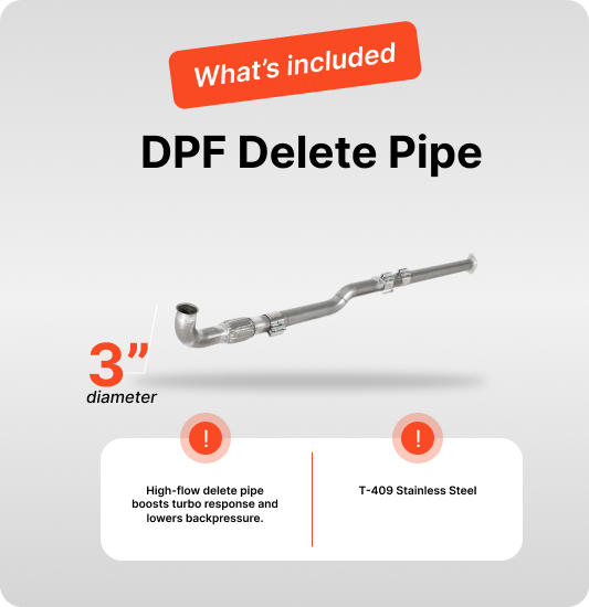 Full DEF Delete Kit w/ Bench-Flash Tuning | Ram 1500 EcoDiesel 3.0L | 2020-2023