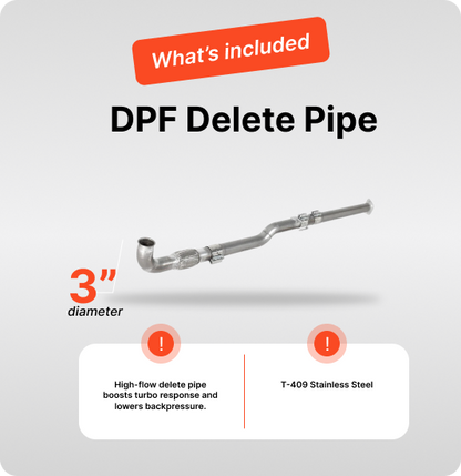 Full DEF Delete Kit w/ Bench-Flash Tuning | Ram 1500 EcoDiesel 3.0L | 2020-2023