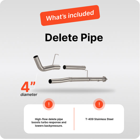 Full DEF Delete Kit w/ Delete Pipe | Ram Cummins Cab & Chassis 6.7L | 2013-2018