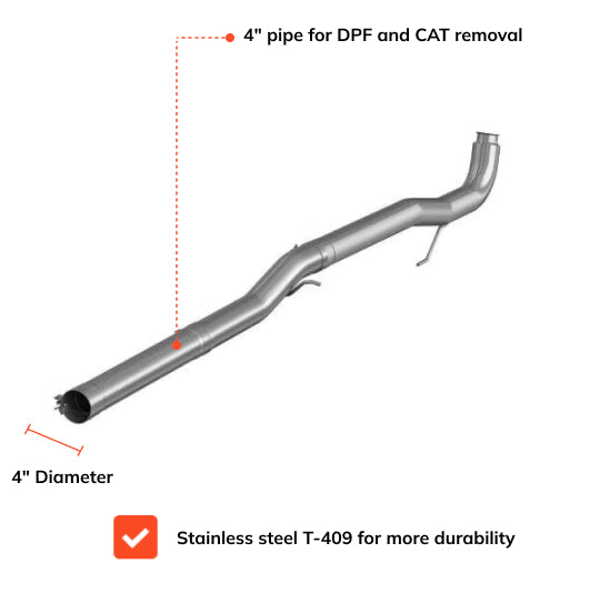 Full DEF Delete Kit w/ Mini Maxx V2 Tuner | GM/Chevy Duramax LML 6.6L | 2011-2015