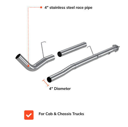 DEF Delete Kit w/ EZ Lynk Auto Agent 3 Tuner | Ram Cummins Cab & Chassis 6.7L | 2013-2018