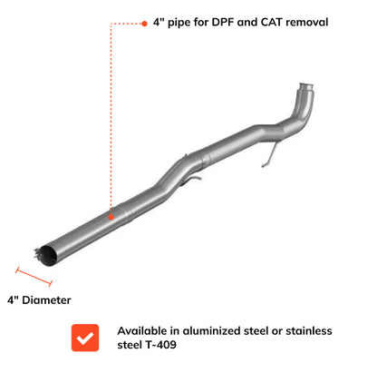 Full DEF Delete Kit w/ Mini Maxx V2 Tuner | GM/Chevy Duramax LML 6.6L | 2015.5-2016