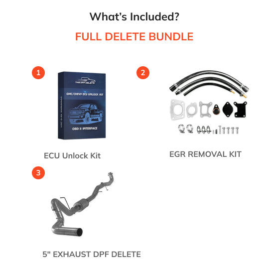 Full DEF Delete Kit w/ ECU Unlock Tool | GM/Chevy Duramax L5P 6.6L | 2017-2023