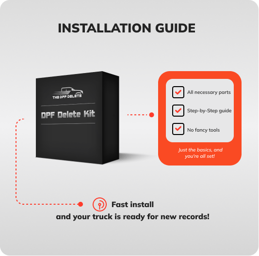 Full DEF Delete Kit w/ Bench-Flash Tuning | Ram 1500 EcoDiesel 3.0L | 2020-2023
