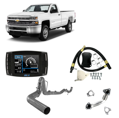 Full DEF Delete Kit w/ Mini Maxx V2 Tuner | GM/Chevy Duramax LML 6.6L | 2015.5-2016